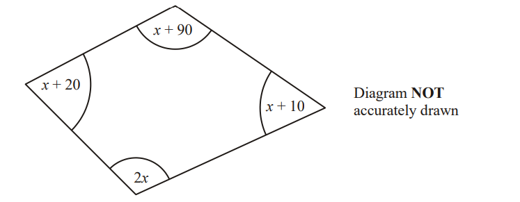 剑桥圣玛丽中学St Mary’s School, Cambridge Year 10数学入学考试笔试题