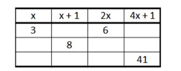 雷斯中学The Leys School Year 7数学入学考试笔试题