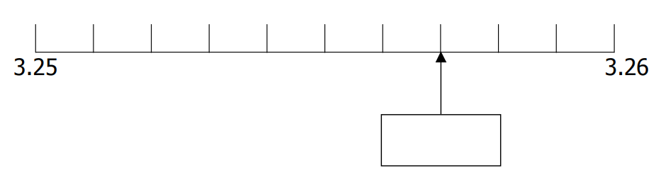 英国私校10+数学入学考试笔试题型