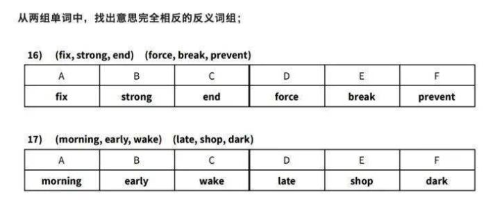 中考失败留学有影响吗