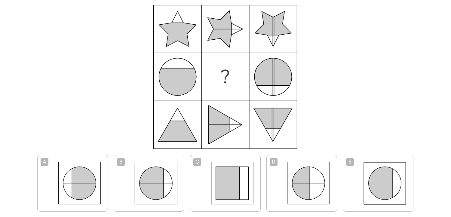 钱宁学校Channing School 11+入学考试