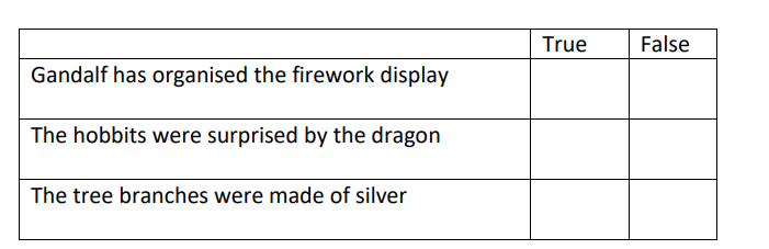 拉蒂默中学The Latymer School 11+英语入学考试