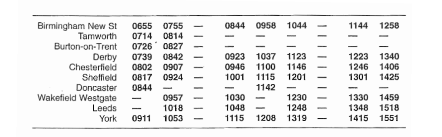 圣弗朗西斯中学St Francis' College 11+数学入学考试笔试题