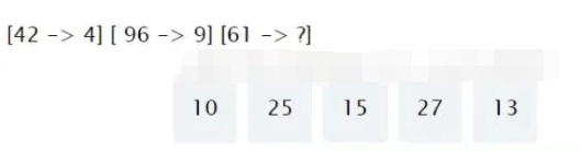 UKiset考试真题数学卷分析